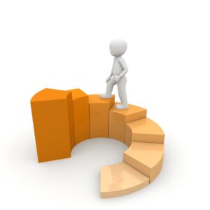 career, ladder, rise, profession, chance, come forward, ascent, sprout, success, way of life, curriculum vitae, business, climb, career, ladder, ladder, ladder, ladder, ladder, chance, success, success